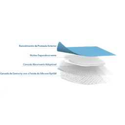 Curativo Superabsorvente Convamax Adesivo 15x15cm - Convatec 422579