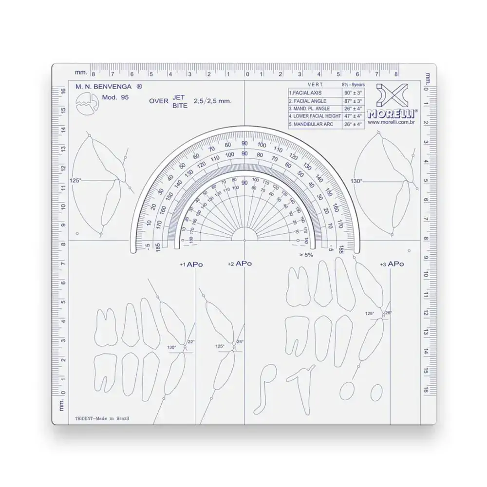 7501020 Template Cefalométrico Benvenga - Morelli